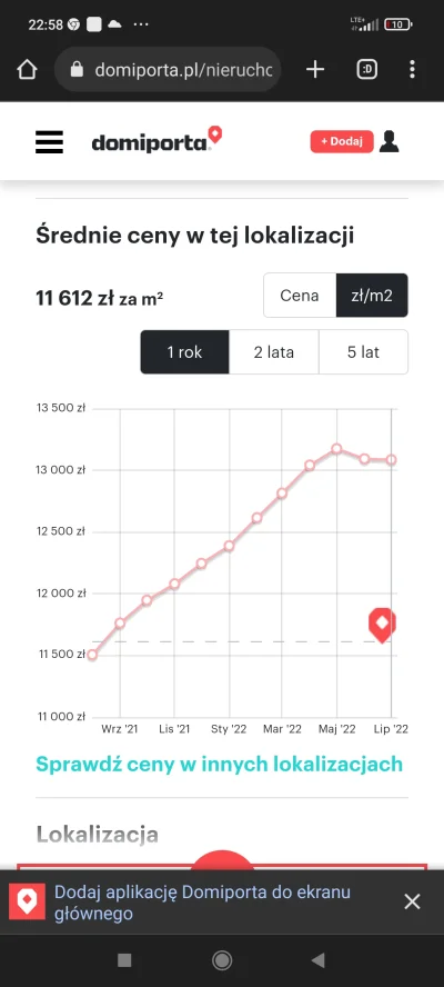 m.....f - W zeszłym roku szukałam mieszkania. Chciałam, żeby częściowo spłacalo się z...