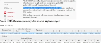 Thorrand - Tutaj jak Tauron opowiada o świetnej pracy bloku xD