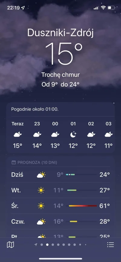 rzezol - W Dusznikach może być trochę duszno ( ͡° ͜ʖ ͡°) #heheszki #pogoda