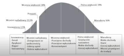 matluck - > Moim zdaniem coraz gorsza optymalizacja gier i wmawianie masom, że muszą ...