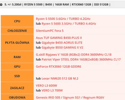 itsokaytobegay - czy takim pc bede mogl na luzie streamowac gry vr?
#pcmasterrace #v...