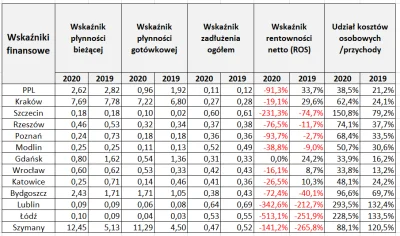 Jarusek - @Blackorange: nie skończyłem dodawać, bo miałem telefon. Oczywiście trzeba ...