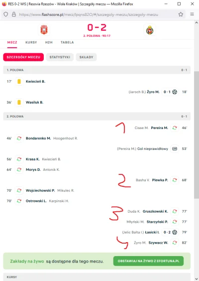 SzybkiBYlii - Czy przy 5 zmianach można je wykonać w 3 turach czy może zmiana przed r...