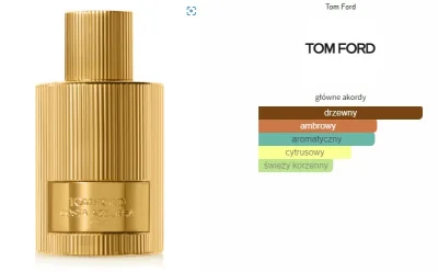 ZnUrtem - #perfumy #rozbiorka
Hejka. Podejście nr 2 - czy znajdą się chętni na Tom F...