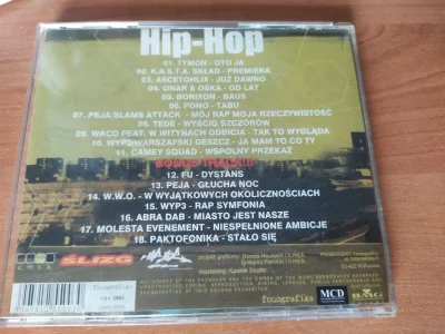 krykoz - #hiphop

Robię małe porządki w piwnicy, znalazłem płytę którą kupiłem na tar...