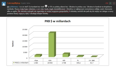 W.....k - @Aquamen Podrzucam jeszcze jednego delikwenta o którym można napisać post.