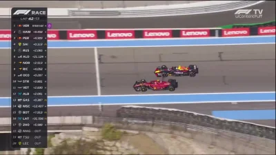 Wieslaw_Warzywo - Sainz wyprzedza Pereza w walce o P3, w międzyczasie Ferrari odpala ...