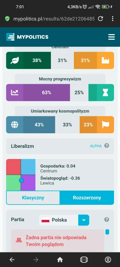 openordie - więc najbliżej jest nowoczesna xd