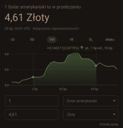 MajorParowa - @Grzzz: ceny za baryłkę są w dolarach ...