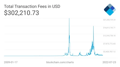 A.....o - Ciekaw byłem jak narracja maksymalistów BTC twierdząca że na bitcoinie będą...