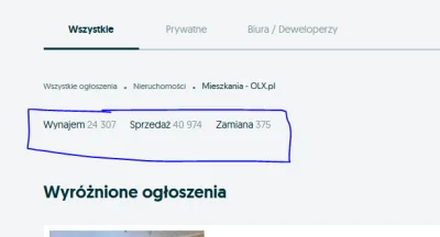 printf - > tak samo nie wiemy jak pastibox wkleja statystyki ogloszen z olx

@jarzy...