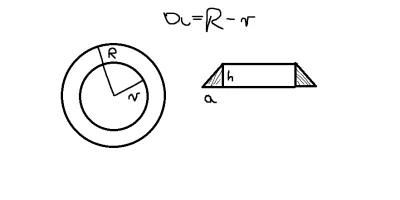 trzecipolak - #geometria Jaka będzie objętość takiego pierścienia? Mi wyszło, że πR^2...