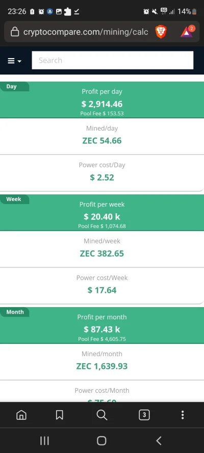 P.....r - Jakiś spec od #crypto #mining #zcash #komputery
jest w stanie powiedziec c...