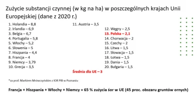 Elercik - @jabolmax: Ty mówisz o jakichś zacofanych świrach xD W Polsce mamy topkę je...