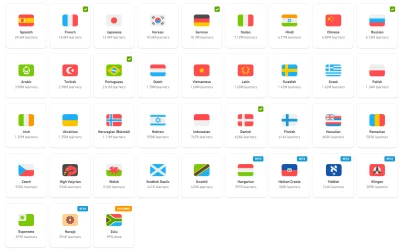 rukh - Na Duolingo z języka Angielskiego, mało kto się uczy Esperanto. Więcej sięga p...