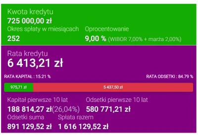 pastibox - @Kiedysbedeczerwonka: już ci mówiłem odstaw leki. Kto tu mówi od 27 latach...