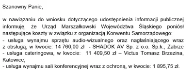 wizard3 - Urząd Marszałkowski Województwa Śląskiego przy organizacji Konwentu Samorzą...