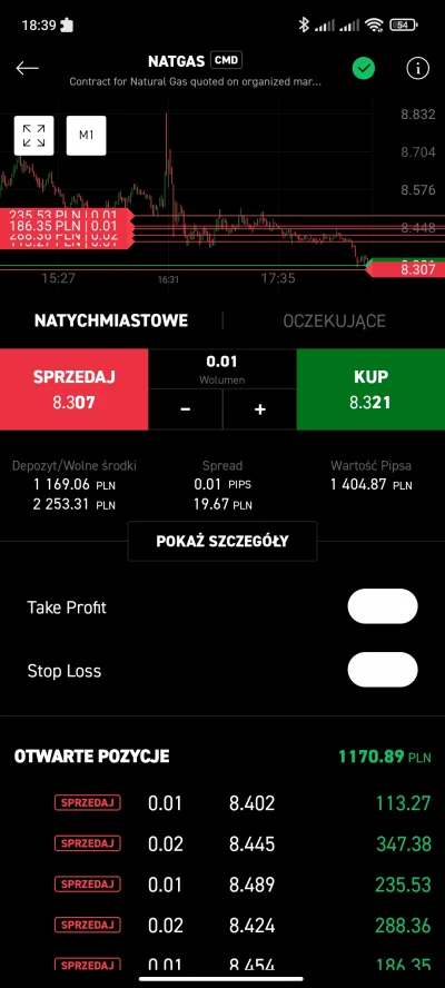 Zbieracz_kapiszonuf - Wczorajszy short na gaz , humorek troche lepszy. Jak mi kolo dz...