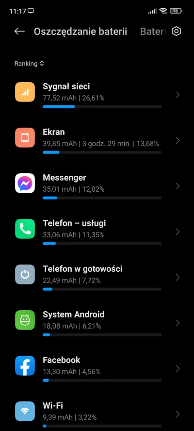 RedBulik - Co ta sieć odstawia? Cały czas na Wi-Fi siedzę.
#android #xiaomi