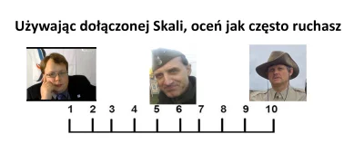 SombreroTaco137 - #jablonowski #nptv #rodacykamraci #poreba #olszanski