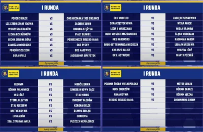 krL1312 - Co będzie hitem?
Nieciecza vs Legia, Wieczysta vs Radunia, a może Ruch vs ...