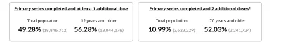 Rabusek - @yhbgrobdoivbvwamsv: raptem 50%, więc technicznie połowa w tym momencie nie...