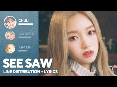 InnyWymiar90 - #gowon #chuu #kimlip #loona #kpop #koreanka