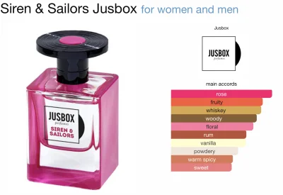upadly - Będę kupował na dniach Jusbox Siren & Sailors.

Ktoś chętny? 9,55 zł/ml
D...