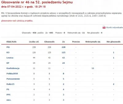 alibaski - @SPOLKASOFIA: Głosowanie w sprawie wcześniejszego zakazu importu rosyjskie...