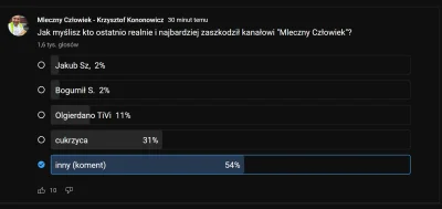 MiszazPolszy - EKIPA MCZ, WOW! #kononowicz