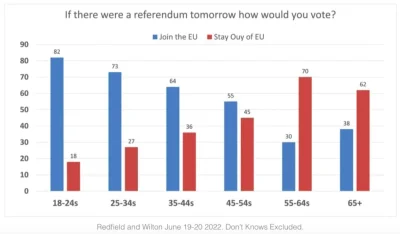 Meserole - ( ͡° ͜ʖ ͡°)
#uk #polityka #brexit