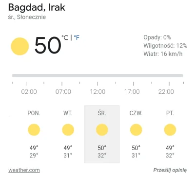 well_being - Jest i 50
#pogoda #meteorologia #globalneocieplenie