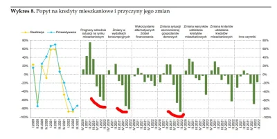 pastibox - Jeszcze trochę danych 

https://twitter.com/PekaoAnalizy/status/1554027445...