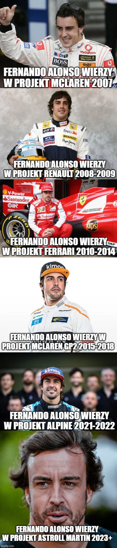 Najmilszy_Maf1oso - Cholera. To się nigdy nie skończy...
#f1