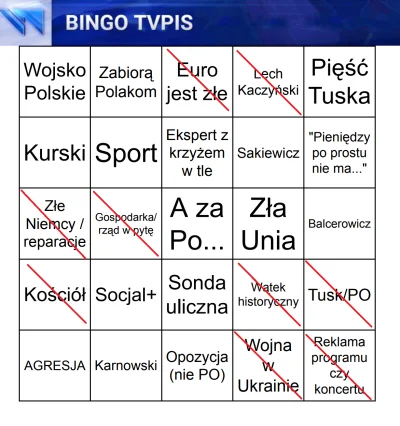 Imperator_Wladek - 01.08.2022
#tvpis #wiadomoscibingo