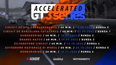 ACLeague - Start sezonu ACCelerated GT3 Series

Drodzy ligowicze, startujemy z piąt...