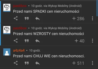 pastibox - Wyniki dzisiejszego badania sentymentu na rynku nieruchomości. Stan na god...