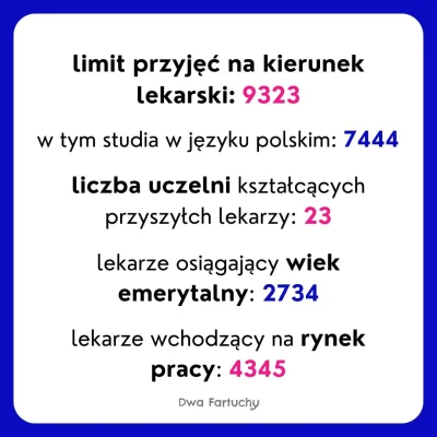 dwa_fartuchy - Według raportu OECD "Health at a Glance 2020" na tysiąc mieszkańców pr...