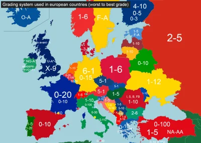sinusik - Mapa pokazująca skalę oceniania w Europie #mapporn #szkola