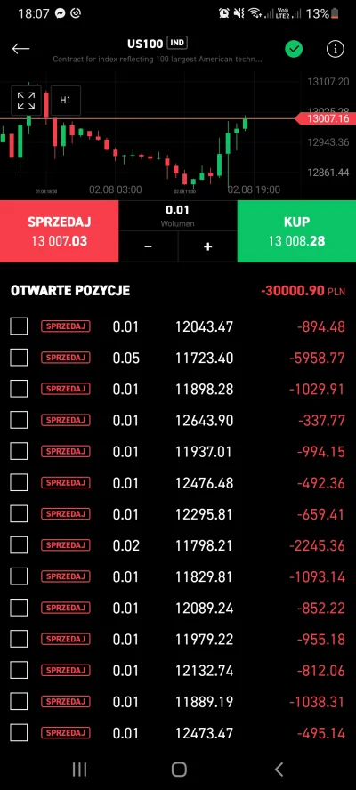 zrobie_to - Juz mi sie to nudzi wiec wrzucam ostatno raz i dam tylko na koniec znac j...