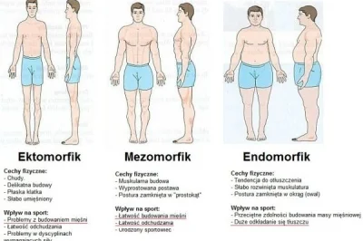 snieg47 - Nornik chad i incel
#przegryw #blackpill #mikrokoksy