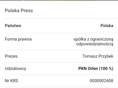 adriansi - Właścicielem głosu pomorza jest polskapress, czyli Orlen. W tytule zabrakł...