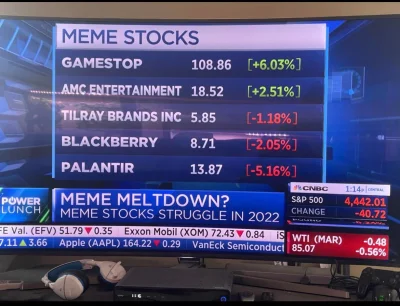 Polska5Ever - nawet CNBC wrzuca to do meme stocków xD