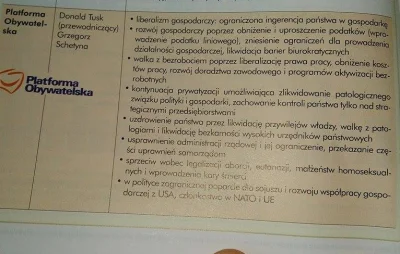 chigcht - Odwodzi im się tak jak było u nas

Tusk w 2007 też postulował program mod...