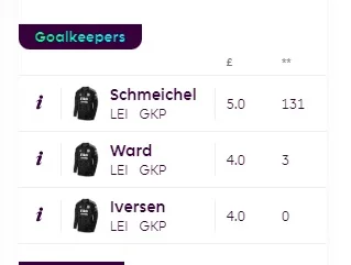 ticos - Niech ten Schmeichel już #!$%@? a Leicester niech nikogo nie kupuje
#fpl