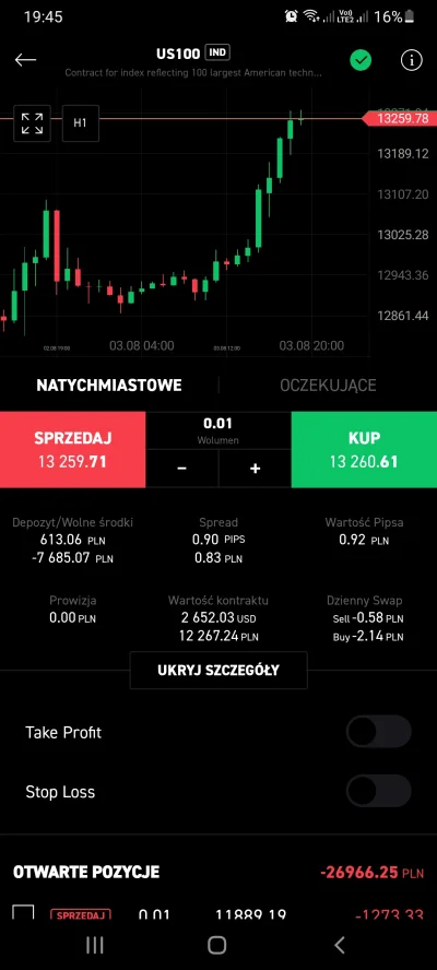 zrobie_to - 0,07 lota zamknie ze strata okolo 8 tys. Dlugo walczylem ze soba czy dosy...