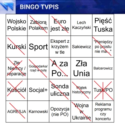 Imperator_Wladek - 03.08.2022
#tvpis #wiadomoscibingo