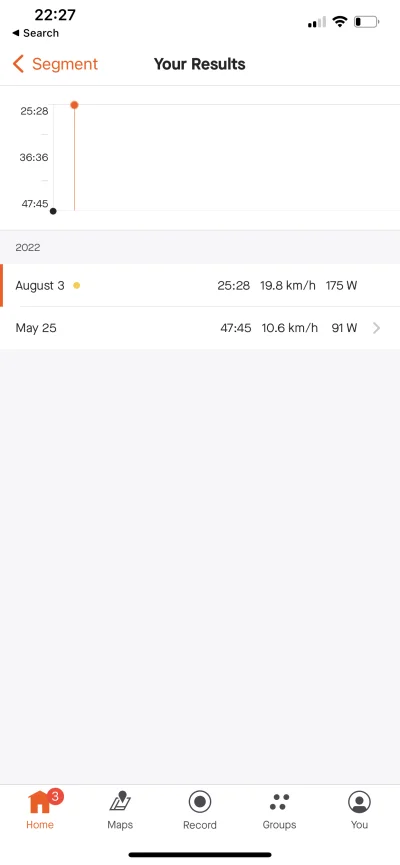 veracholera - 641 092 + 37 + 5 = 641 134

how it started vs how it's going
Jak podje...