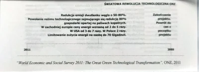 LaurenceFass - Takie plany już były 10 lat temu na światowych forach decyzyjnych (WEF...