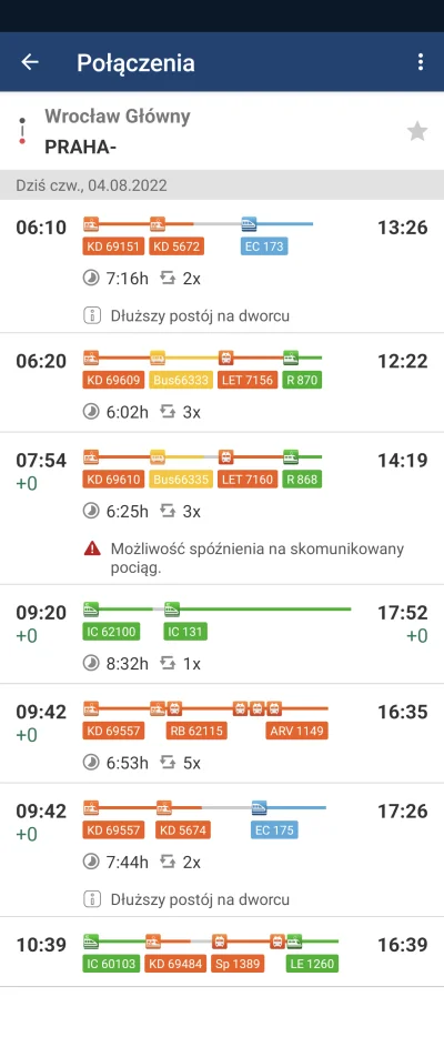 sncf - wszystko na temat co zrobili z naszym krajem: